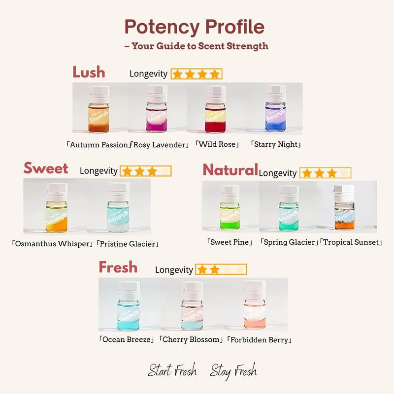 【Sahipub】Perfume& Hair Oil 2 in 1-Avocado Oil, Collagen Hair Oil for Frizzy, Dry, Thicker, Ponytail, Damaged, Curly, Healthy Hair, Repair Serum, Haircare, Hair Fragrance Thanksgiving Blackfriday Gift